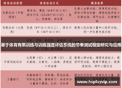 基于体育有氧训练与训练强度评估系统的节奏测试模型研究与应用